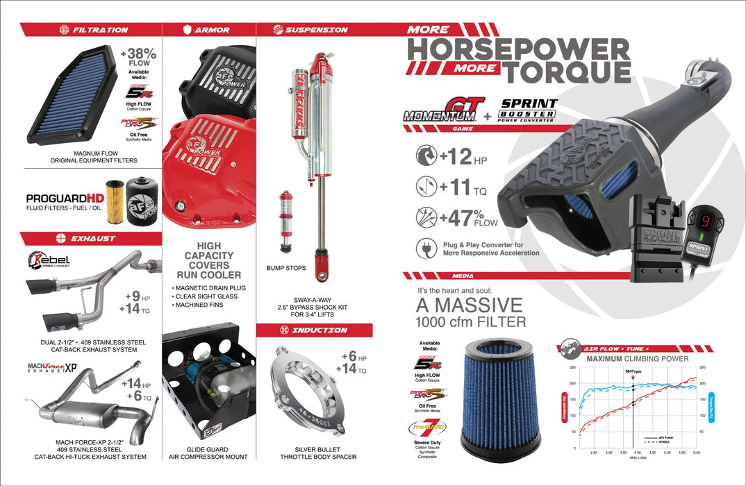 aFe Performance Guide 4-Page Flyer PN# 40-14082